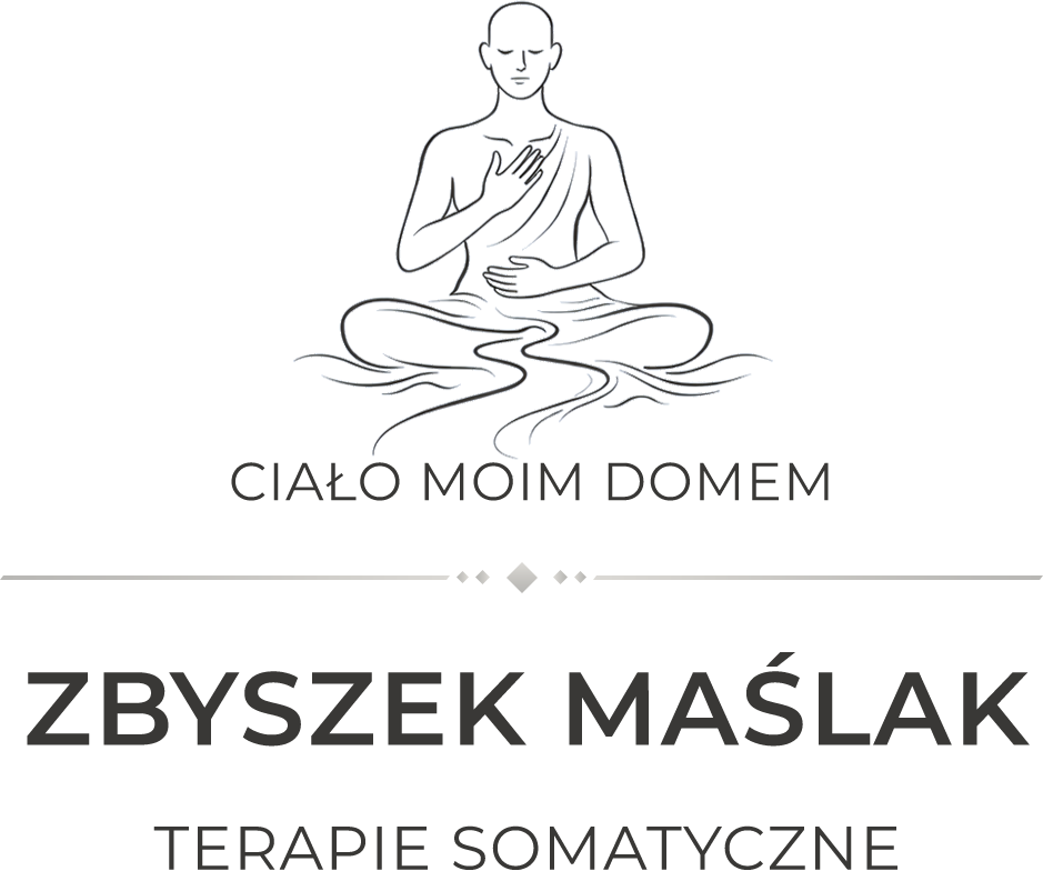 Ciało moim domem